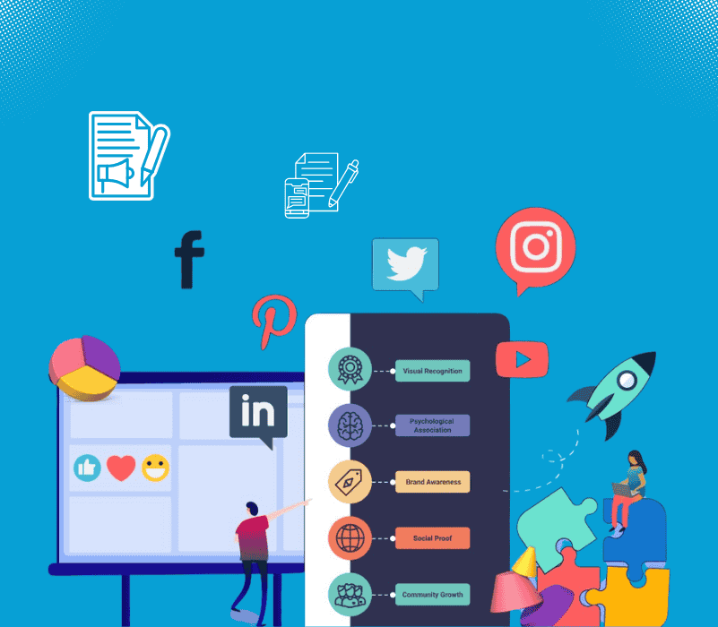 content-marketing-agencies