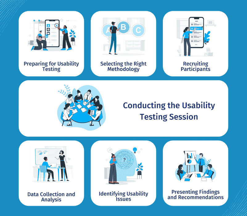 usability-testing