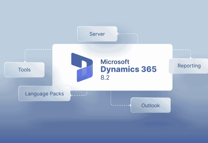 microsoft-365-dynamic