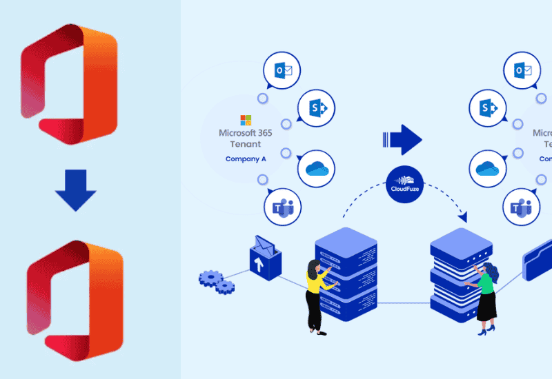 microsoft-365-migration